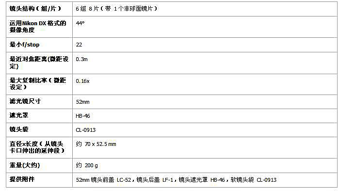 <font color=#11FFFF>[Ƽ]AF-S DX ˶ 35mm f/1.8G </font>