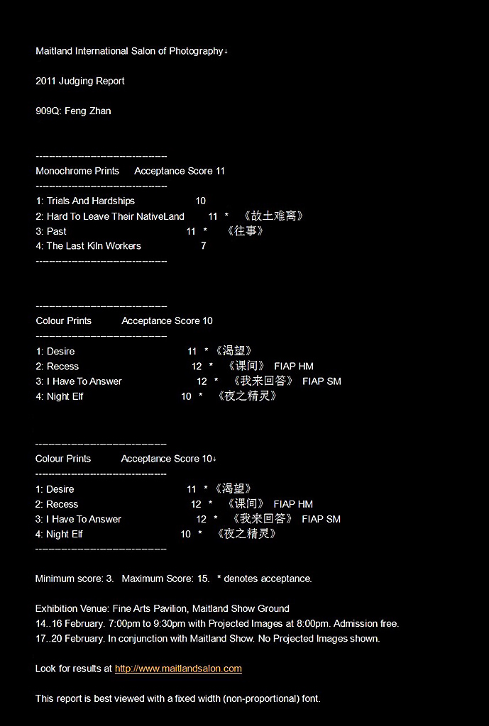 3 Maitland International Salon of Photography.jpg